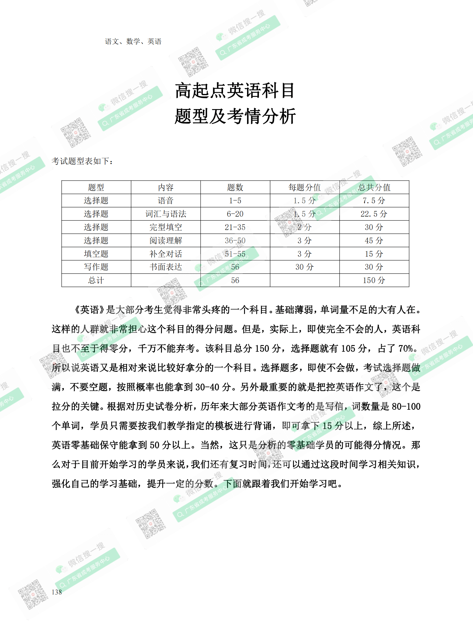 2021年廣州成人高考復(fù)習(xí)資料：高起點(diǎn)語文科目（電子版，可下載）