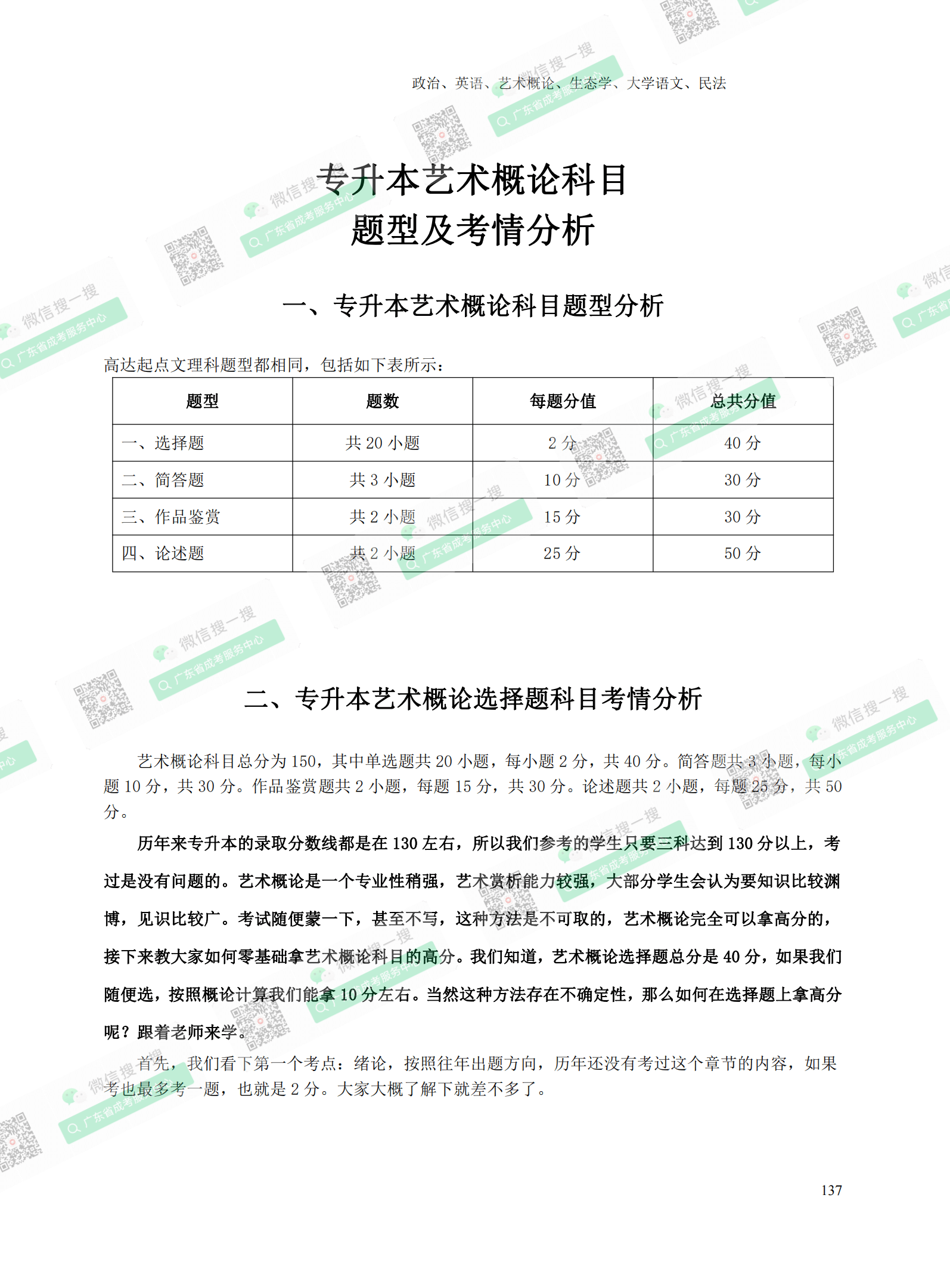 2021年專升本成人高考復習資料：藝術(shù)概論科目（電子版，可下載）