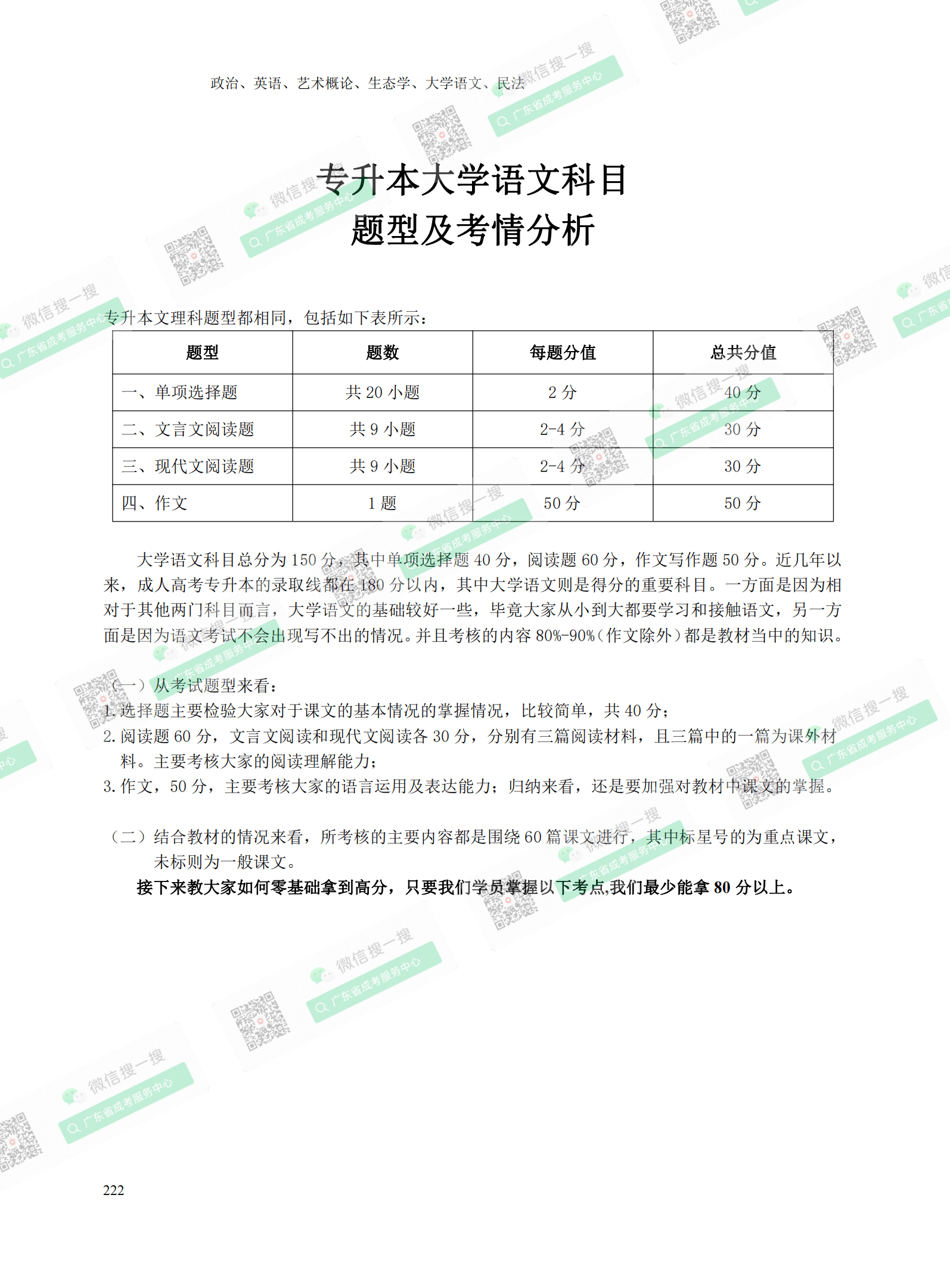 2021年專升本成人高考復(fù)習(xí)資料：民法科目（電子版，可下載）