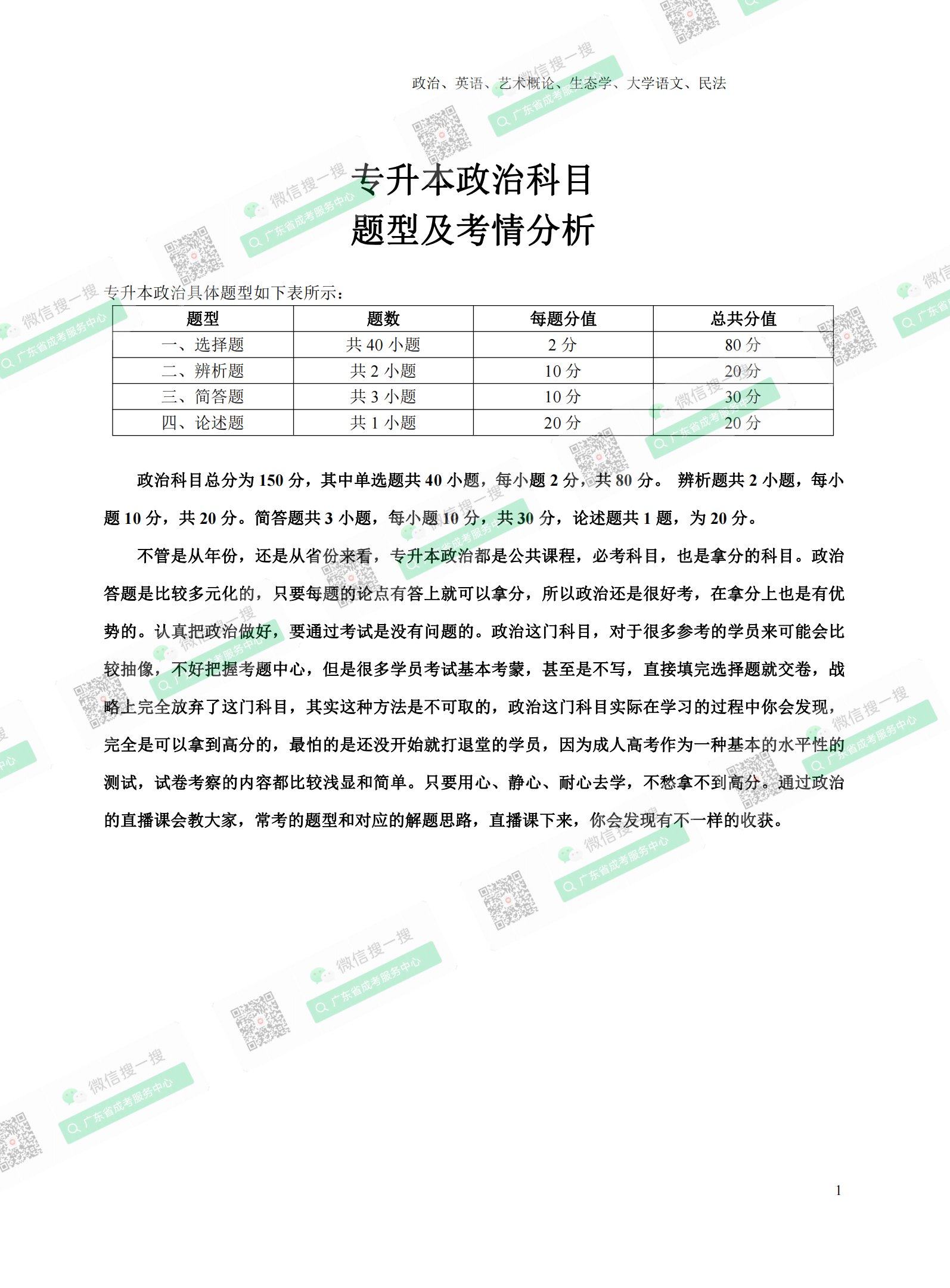 2021年專升本成人高考復習資料：政治科目（電子版，可下載）