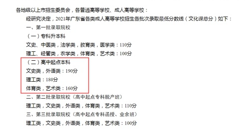 廣州成人高考